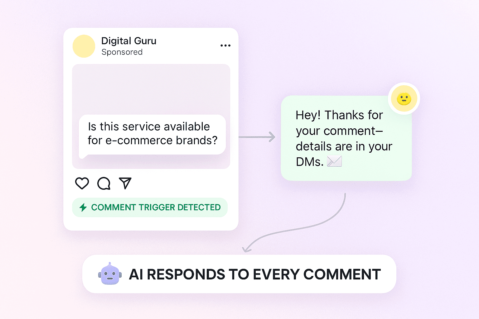 20250713_0105_Instant DM Automation_simple_compose_01k0022g6teavvxpk6dn7yvs6k