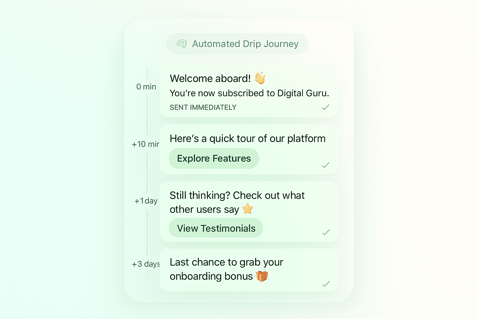 20250713_1400_WhatsApp Drip Journey_simple_compose_01k01ectjpexbrynhar0fkwqq9
